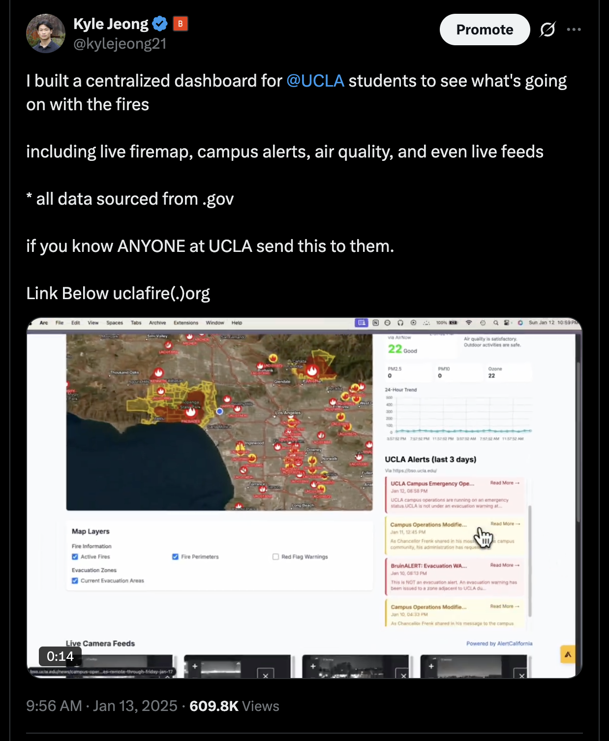 Tweet coverage 1