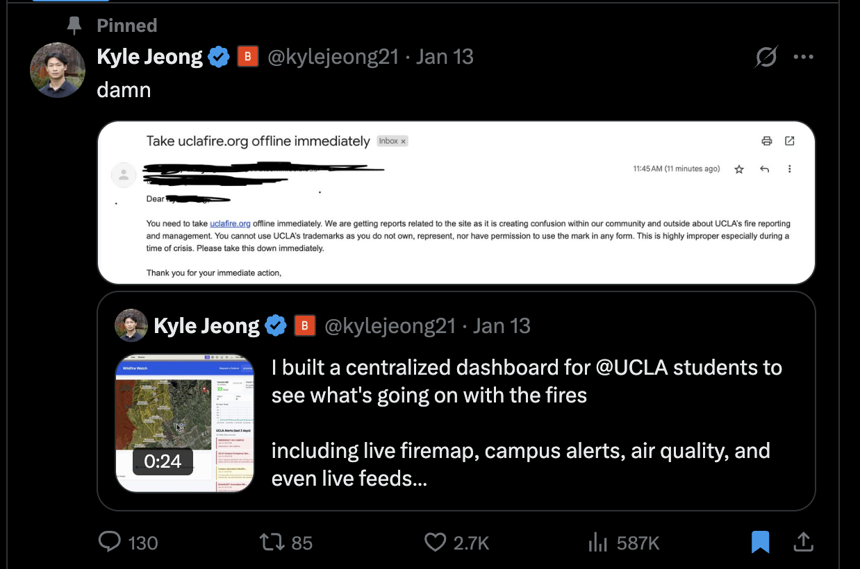 Tweet coverage 2